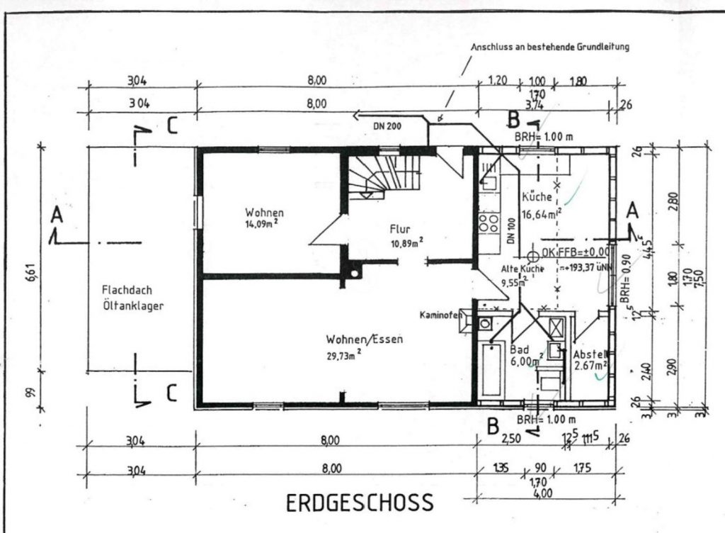EG